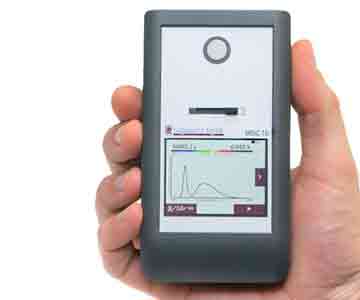 MSC15 Low Cost Spectral Light Meter from Gigahertz-Optic